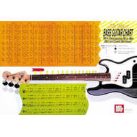 Electric Bass Guitar Wall Chart